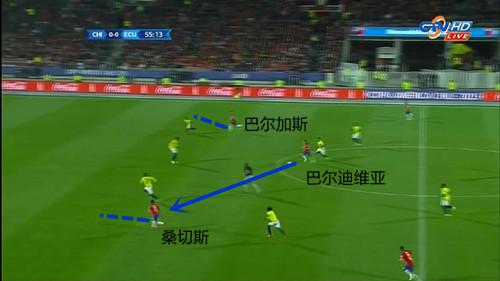 美洲杯揭幕战深度分析：智利VS厄瓜多尔