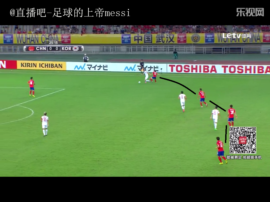 技术贴：浅析东亚杯中国男足的三场比赛